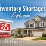 Inventory Shortages Explained graphic showing a Charlotte-area style suburban home, for sale sign, and housing market chart background